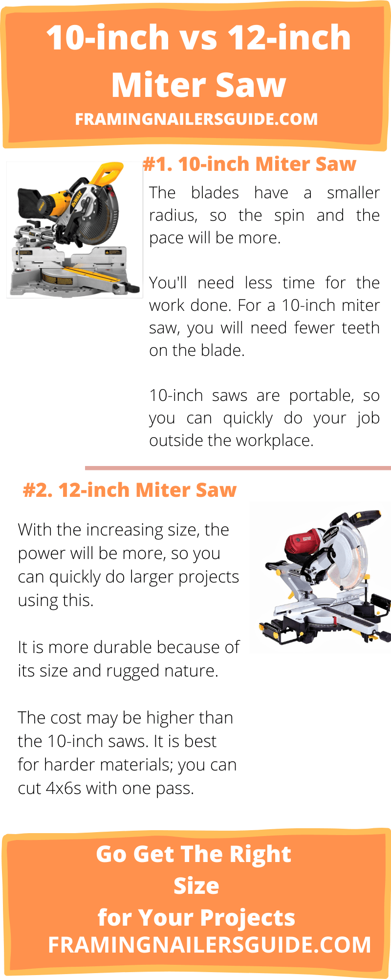 10-inch vs 12-inch miter saw