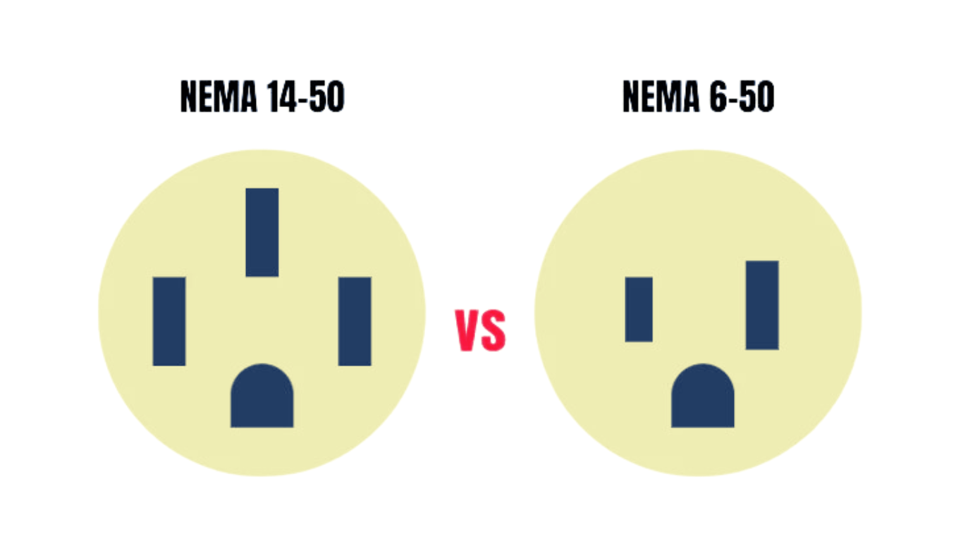 Different Types of 220v Welder Plugs