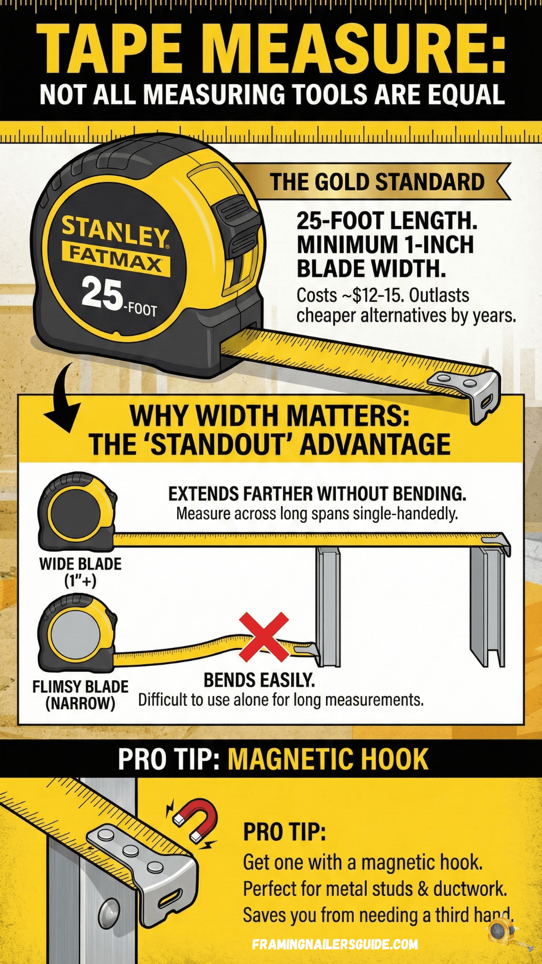 Tape Measure