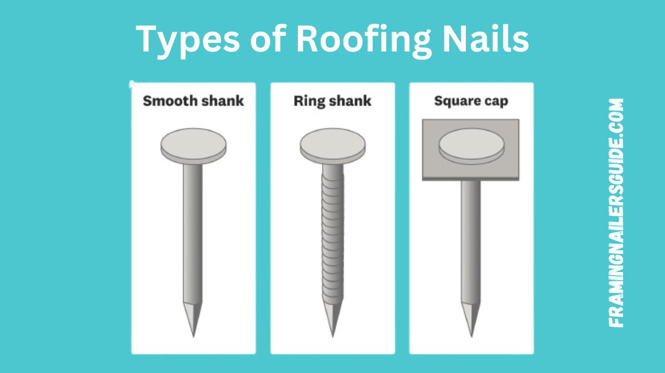 Types of Roofing Nails